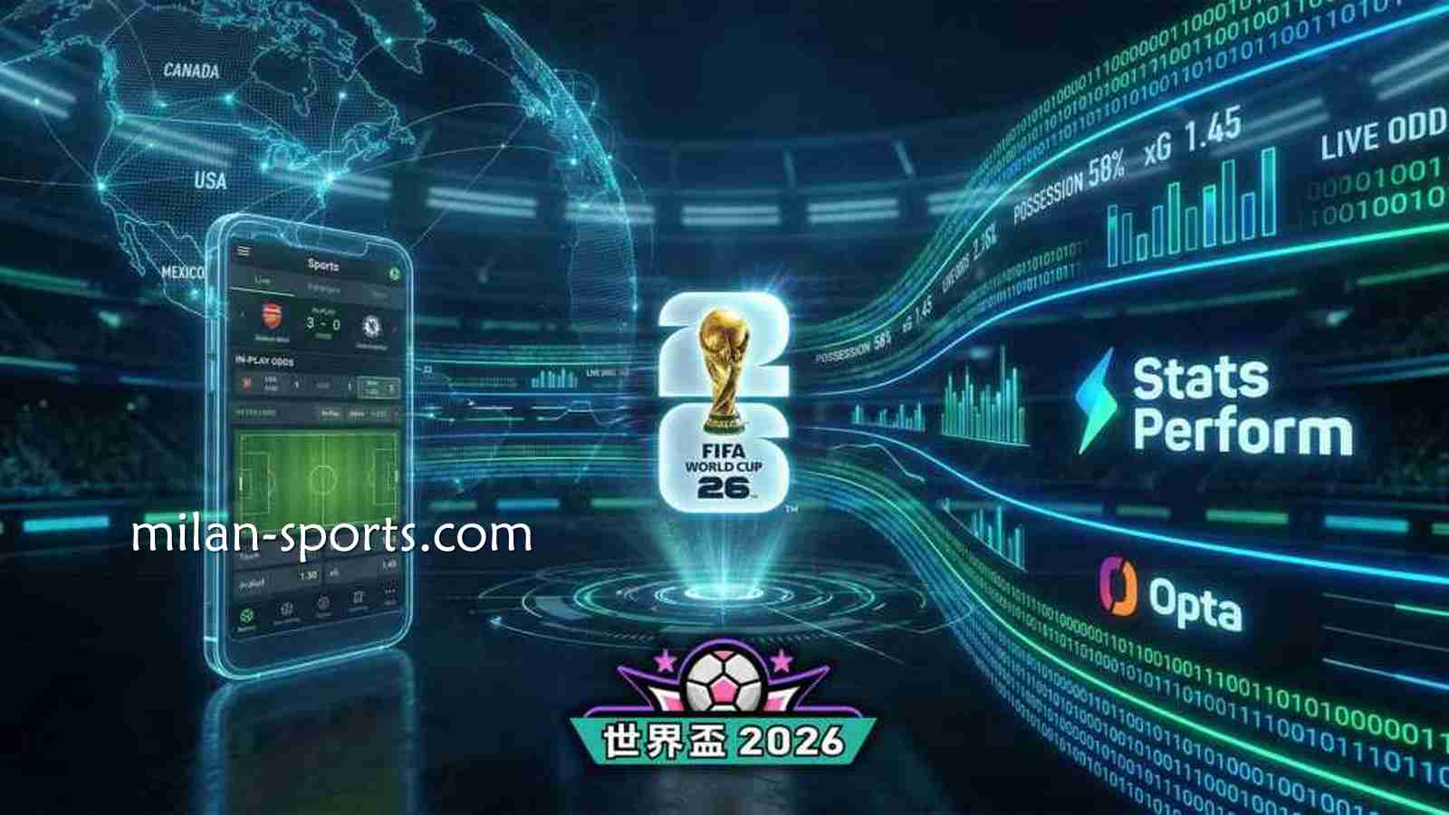 想在6686体育玩2026世界杯，这三个常规玩法一定要了解