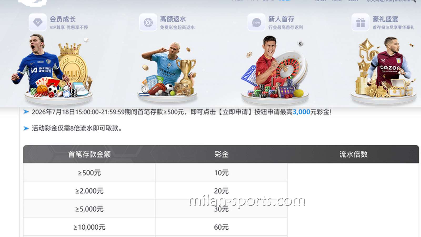 6686体育新手玩家:为什么平台活动限制一个IP只能参与一次?