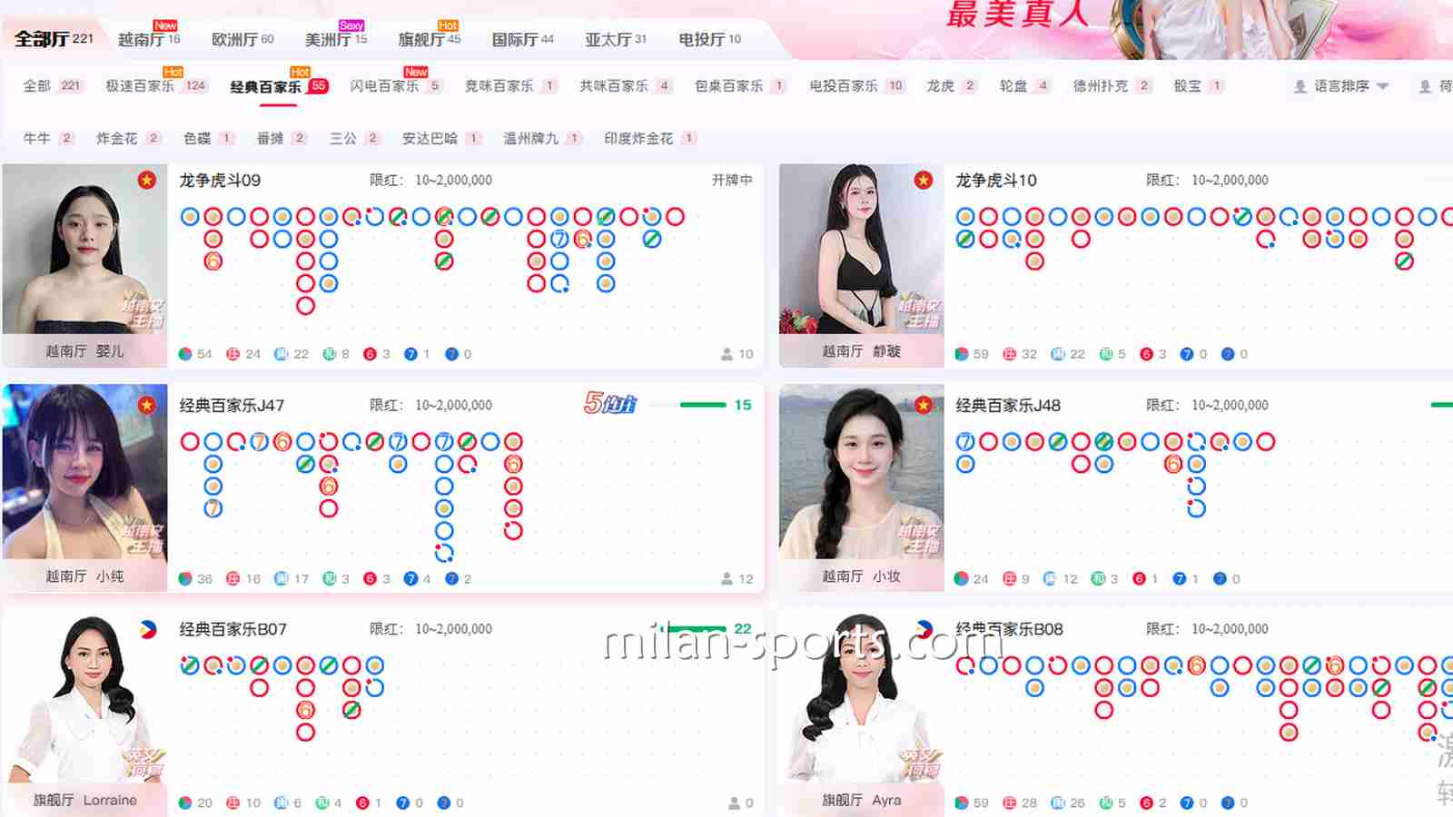 6686体育:你懂得百家乐如何看“长龙”吗?如何追龙掌握百家乐胜率呢?