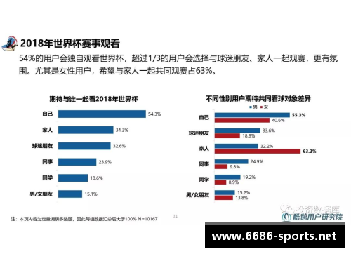 球员G2数据分析：洞察背后数据揭示的趋势