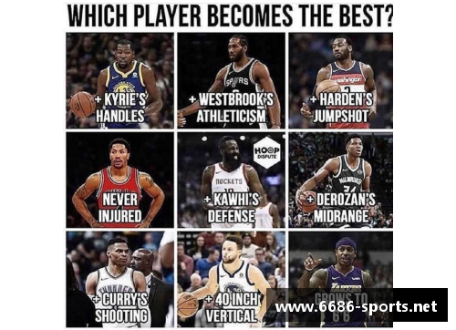 NBA现役球星的统计与技术分析