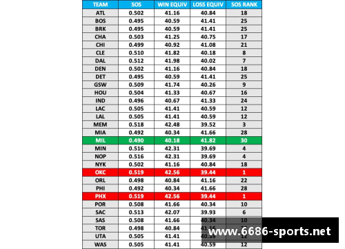 NBA赛程更新：关键战事与球队动态全面解读